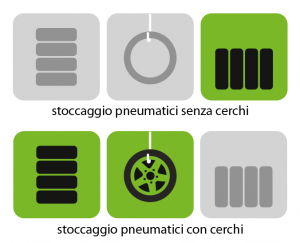 Gommista con custodia gomme stagionali - Carrozzeria Crippa